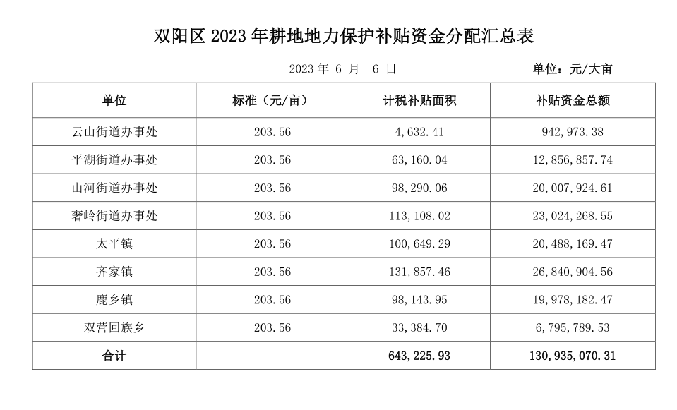 j9九游会
